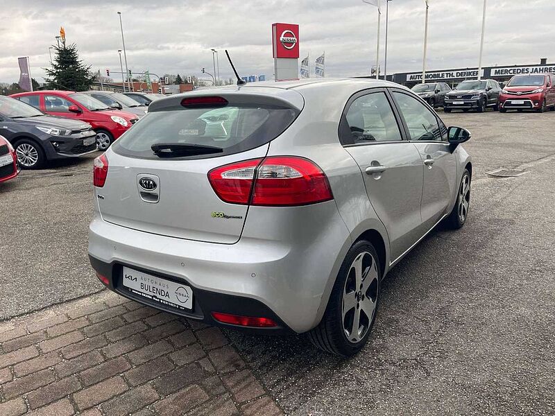 Kia Rio Spirit